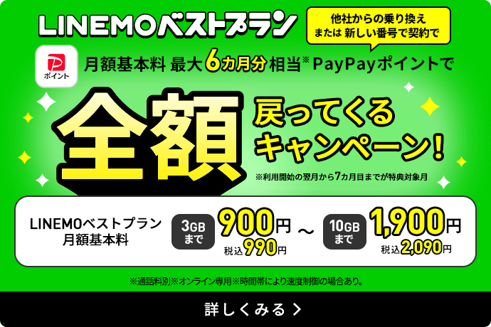 LINEMOベストプラン 最大6カ月分基本料全額戻ってくるキャンペーン