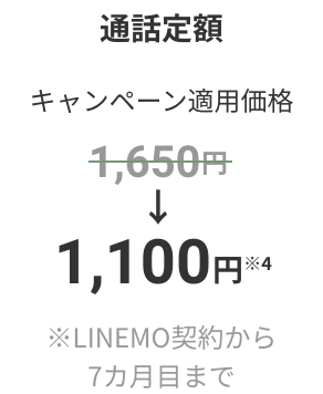 通話定額 国内通話が無料 キャンペーン適用価格 1,650円が1,100円に割引※4 ※LINEMO契約から7カ月目まで