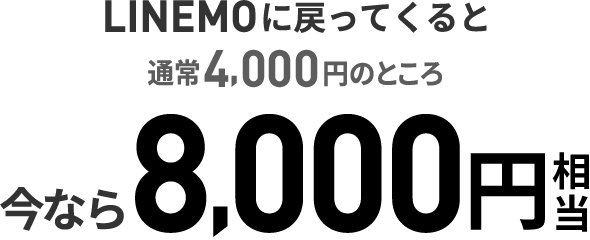 LINEMOに戻ってくると 通常4,000円のところ 今なら6,000円相当