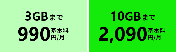 3GBまで900円 10GBまで2,090円